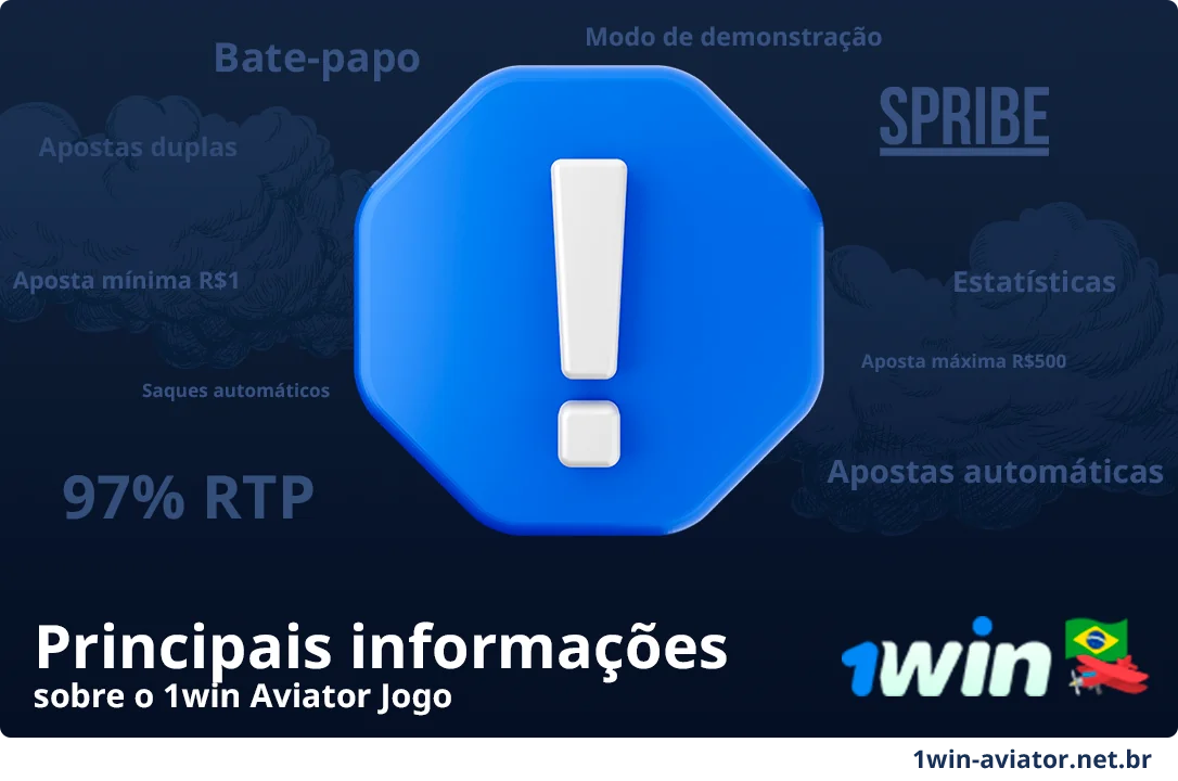 Informações gerais sobre 1Win Aviator Brasil