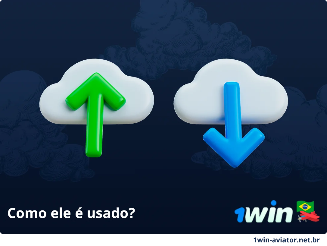 Como o 1Win Aviator está usando os dados do usuário