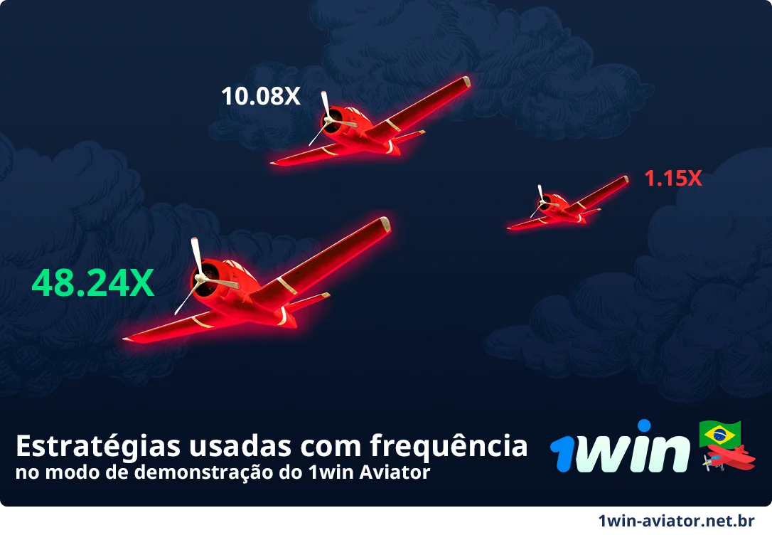 Principais estratégias para jogar 1Win Aviator no Modo Demo