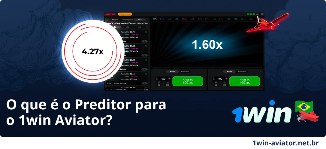 O que é Aviator Predictor - 1Win Brasil