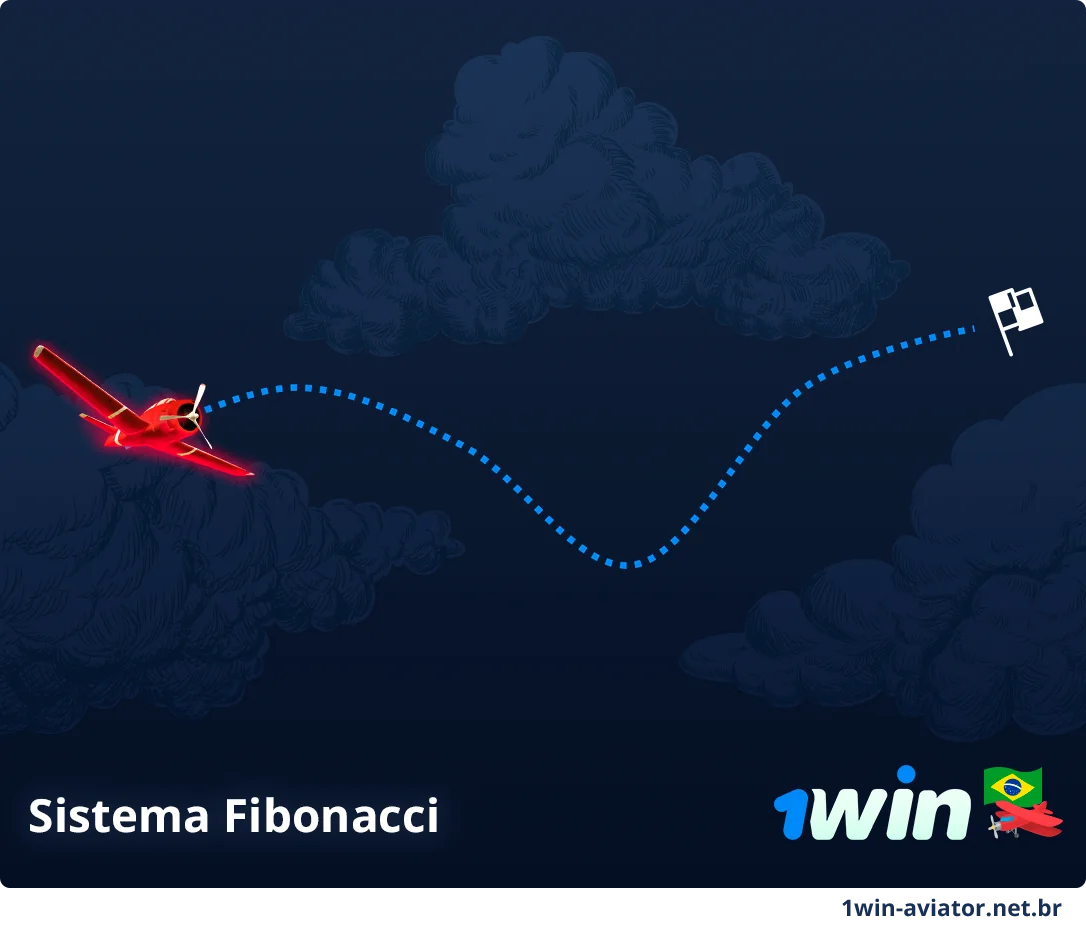 Sistema Fibonacci - 1Win Aviator