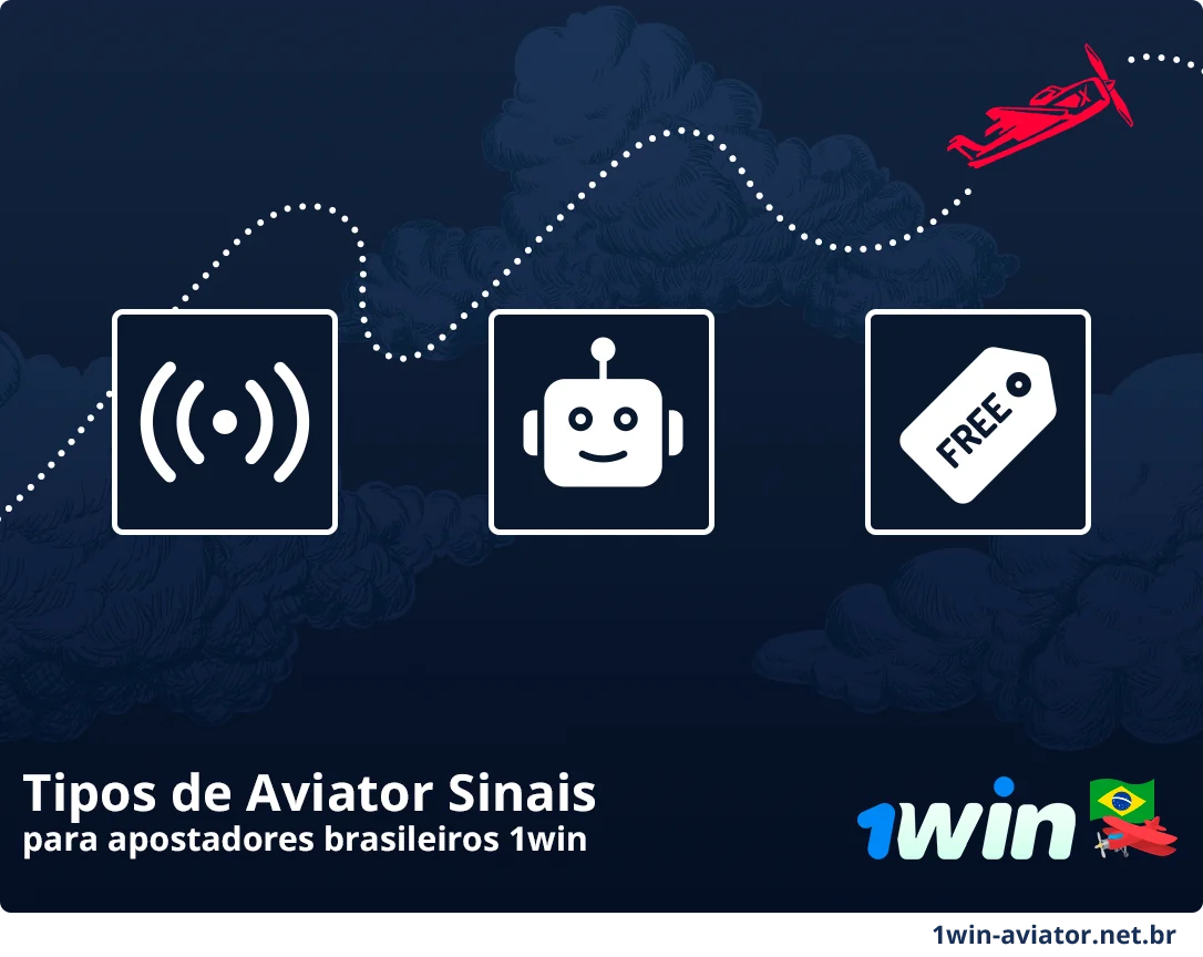 Tipos de Sinais - 1Win Brasil